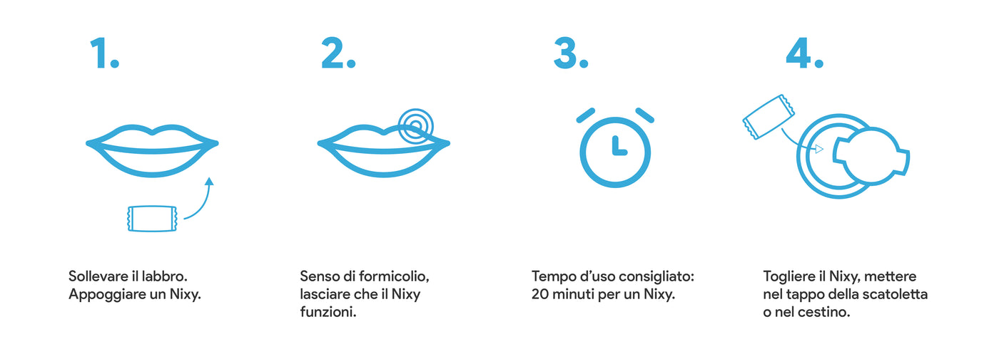 Come usare sacchetti di nicotina smetti di fumare senza tabacco nixy iqos snus italy nicotine pouches in italy no tobacco italy quit smoking stamina sigarette nicotine  